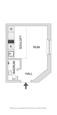 indicator